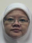 farhah