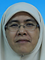 siti zaharah