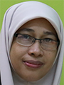 normazaini